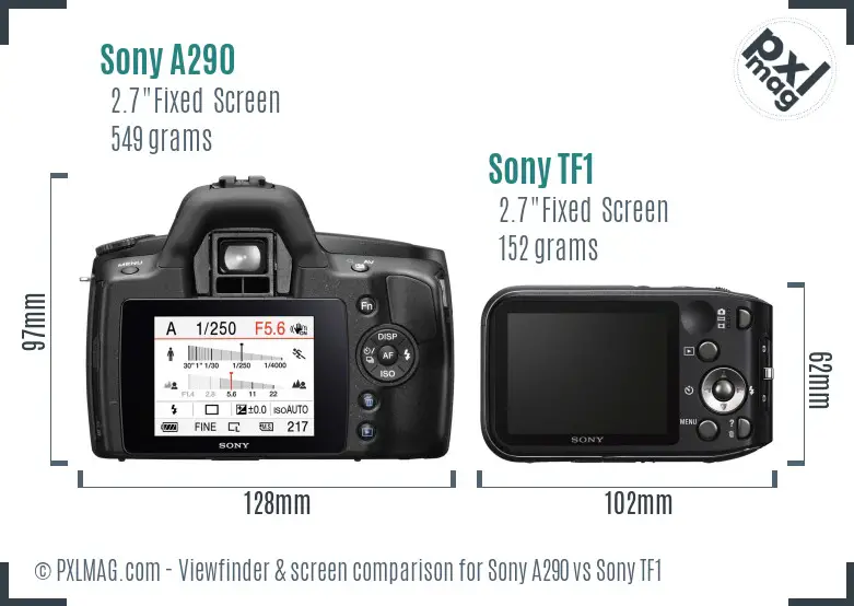 Sony A290 vs Sony TF1 Screen and Viewfinder comparison