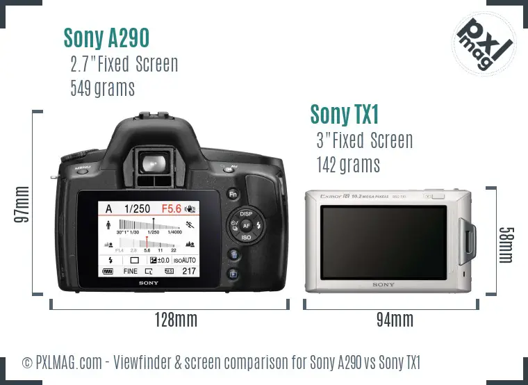 Sony A290 vs Sony TX1 Screen and Viewfinder comparison
