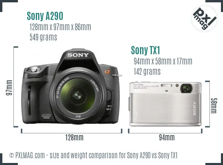 Sony A290 vs Sony TX1 size comparison