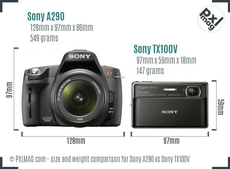 Sony A290 vs Sony TX100V size comparison