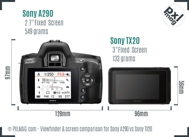 Sony A290 vs Sony TX20 Screen and Viewfinder comparison