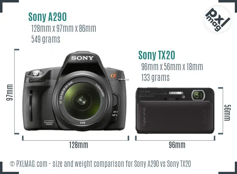 Sony A290 vs Sony TX20 size comparison