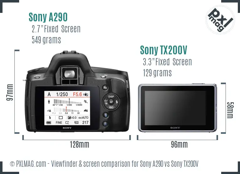 Sony A290 vs Sony TX200V Screen and Viewfinder comparison