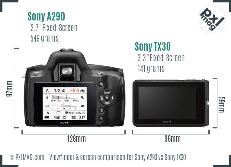 Sony A290 vs Sony TX30 Screen and Viewfinder comparison