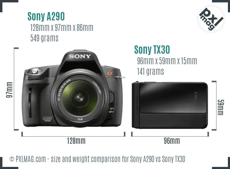Sony A290 vs Sony TX30 size comparison