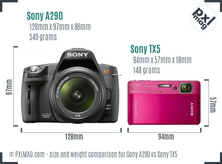 Sony A290 vs Sony TX5 size comparison