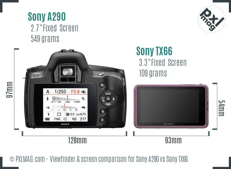 Sony A290 vs Sony TX66 Screen and Viewfinder comparison