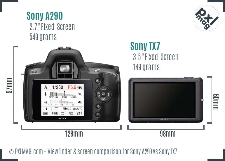 Sony A290 vs Sony TX7 Screen and Viewfinder comparison