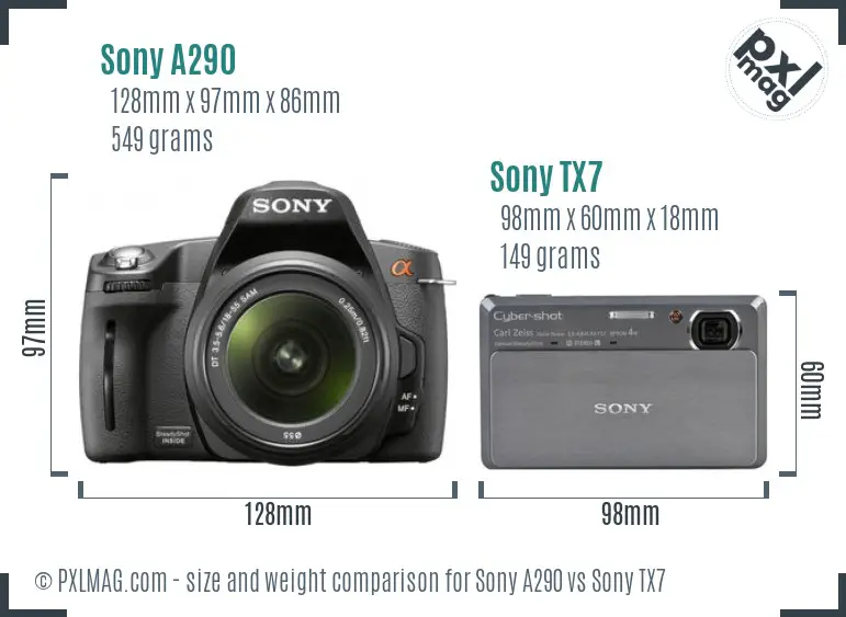 Sony A290 vs Sony TX7 size comparison