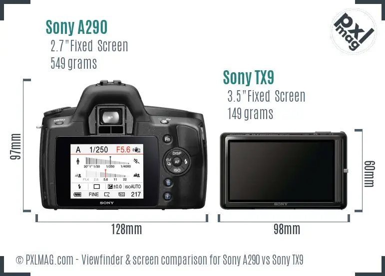 Sony A290 vs Sony TX9 Screen and Viewfinder comparison