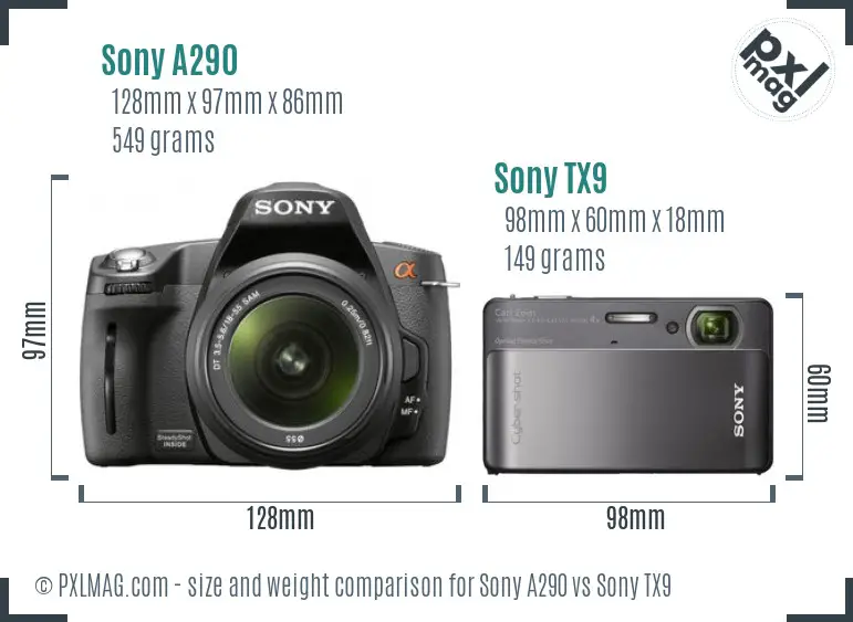 Sony A290 vs Sony TX9 size comparison