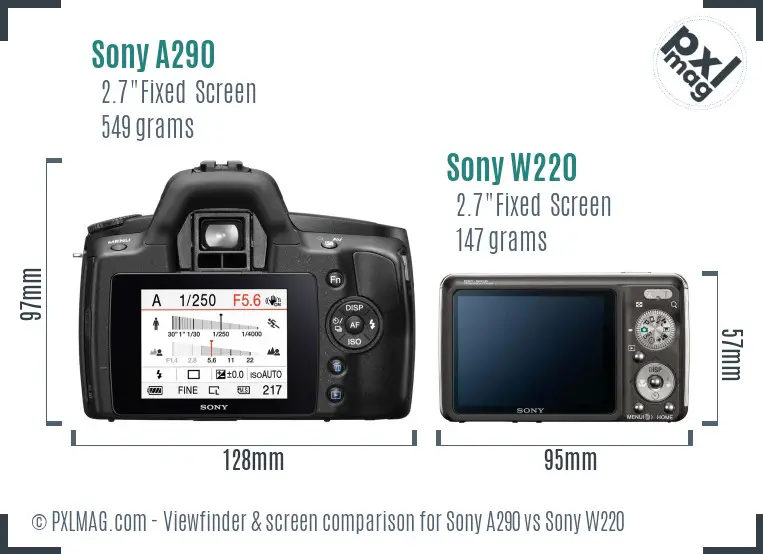 Sony A290 vs Sony W220 Screen and Viewfinder comparison