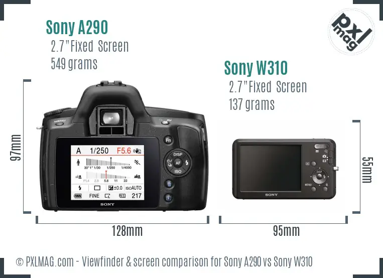 Sony A290 vs Sony W310 Screen and Viewfinder comparison