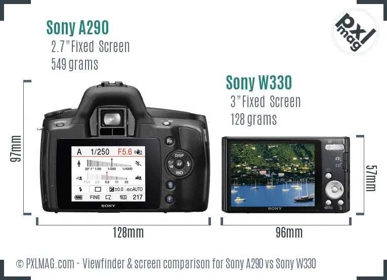 Sony A290 vs Sony W330 Screen and Viewfinder comparison