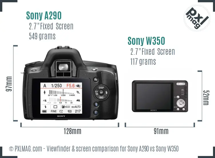 Sony A290 vs Sony W350 Screen and Viewfinder comparison