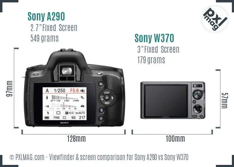 Sony A290 vs Sony W370 Screen and Viewfinder comparison