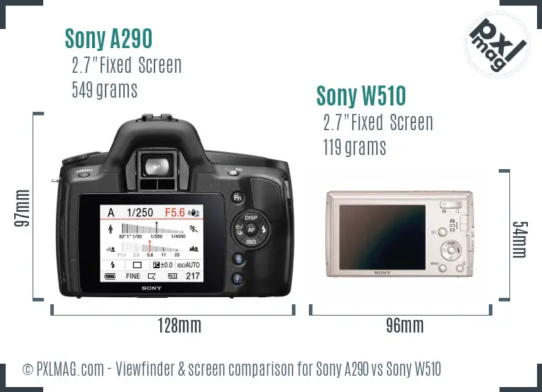 Sony A290 vs Sony W510 Screen and Viewfinder comparison