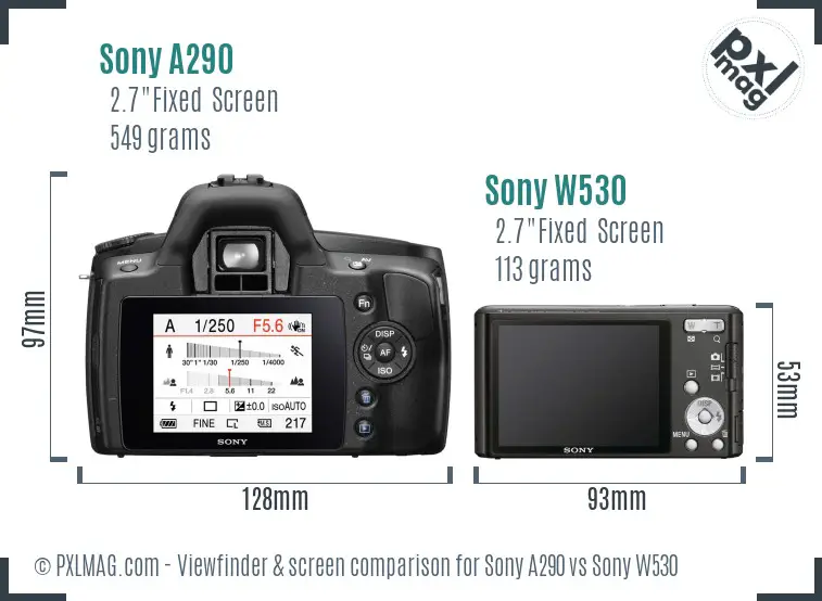 Sony A290 vs Sony W530 Screen and Viewfinder comparison