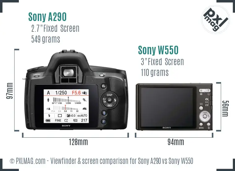 Sony A290 vs Sony W550 Screen and Viewfinder comparison