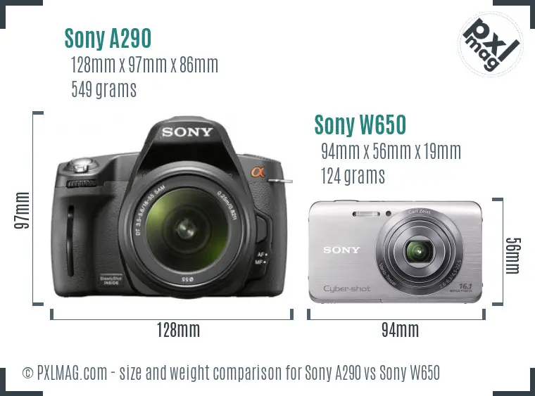 Sony A290 vs Sony W650 size comparison