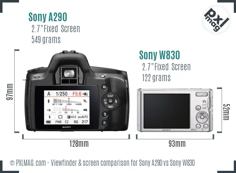Sony A290 vs Sony W830 Screen and Viewfinder comparison