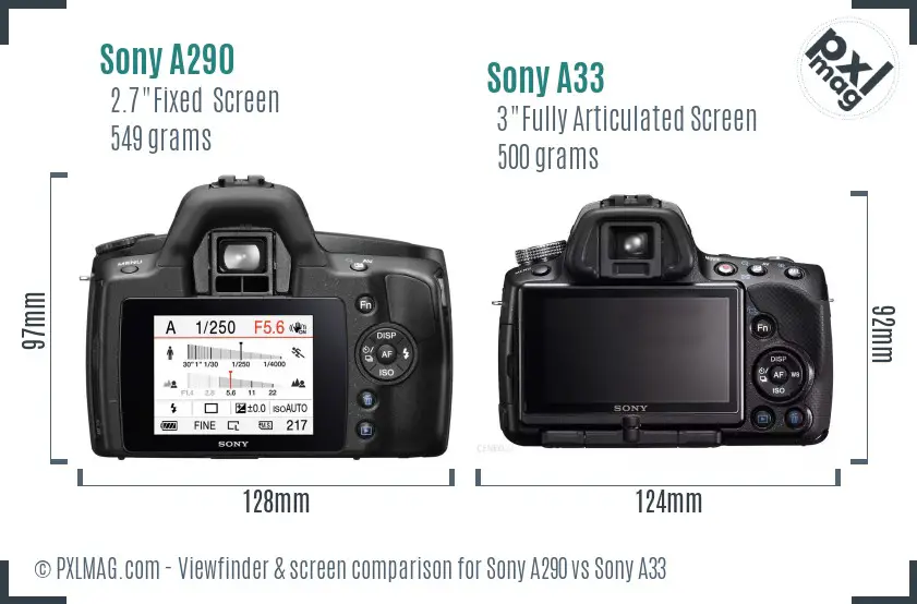 Sony A290 vs Sony A33 Screen and Viewfinder comparison