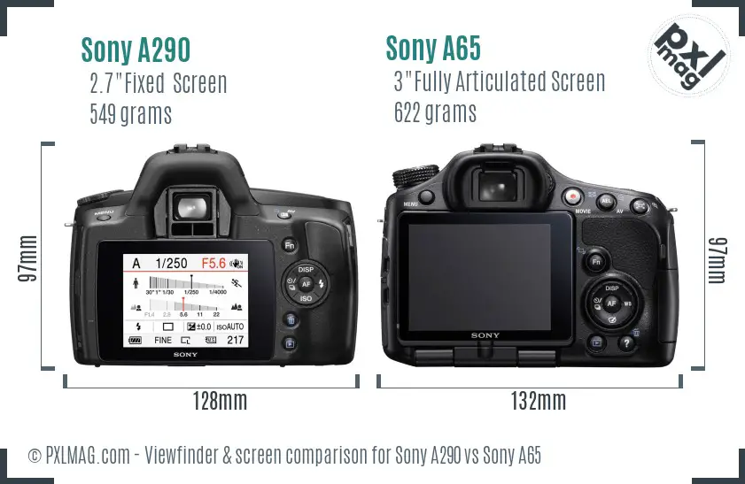 Sony A290 vs Sony A65 Screen and Viewfinder comparison