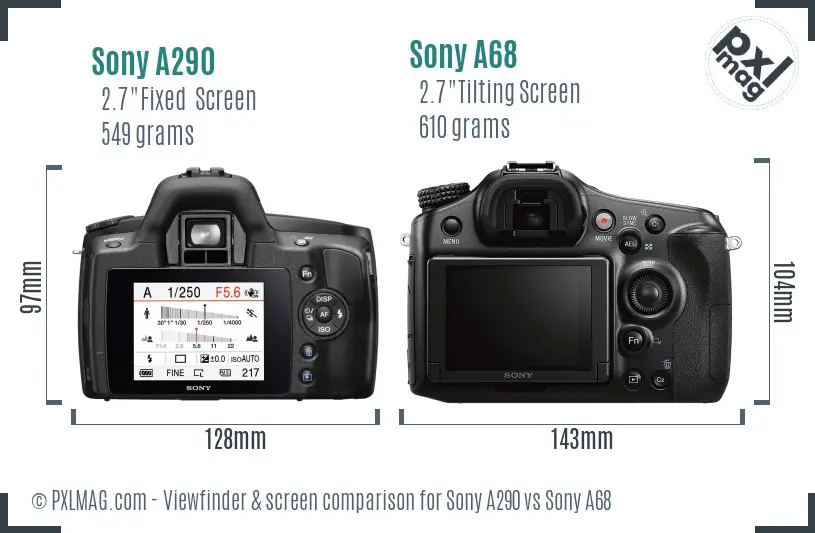 Sony A290 vs Sony A68 Screen and Viewfinder comparison