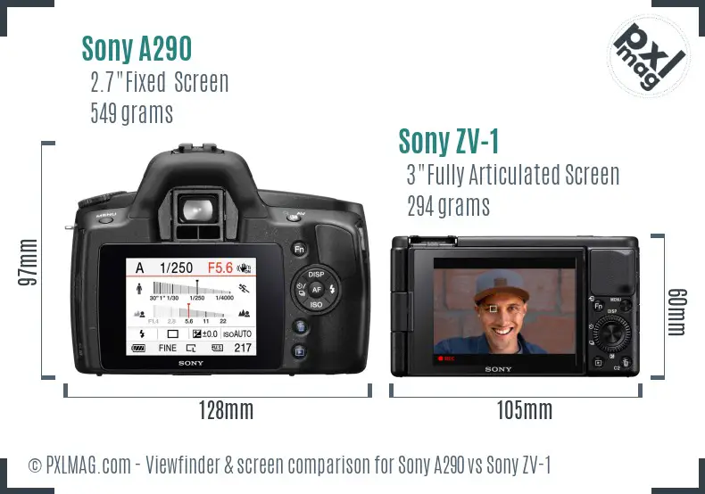 Sony A290 vs Sony ZV-1 Screen and Viewfinder comparison