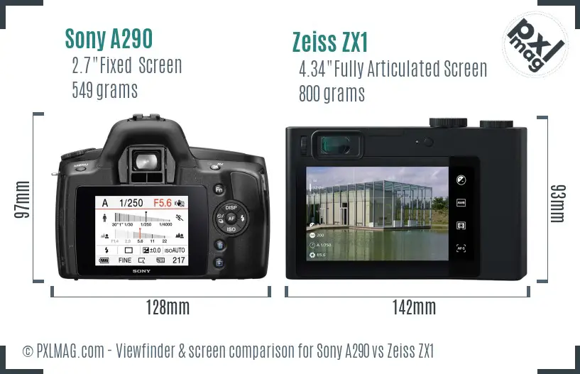 Sony A290 vs Zeiss ZX1 Screen and Viewfinder comparison
