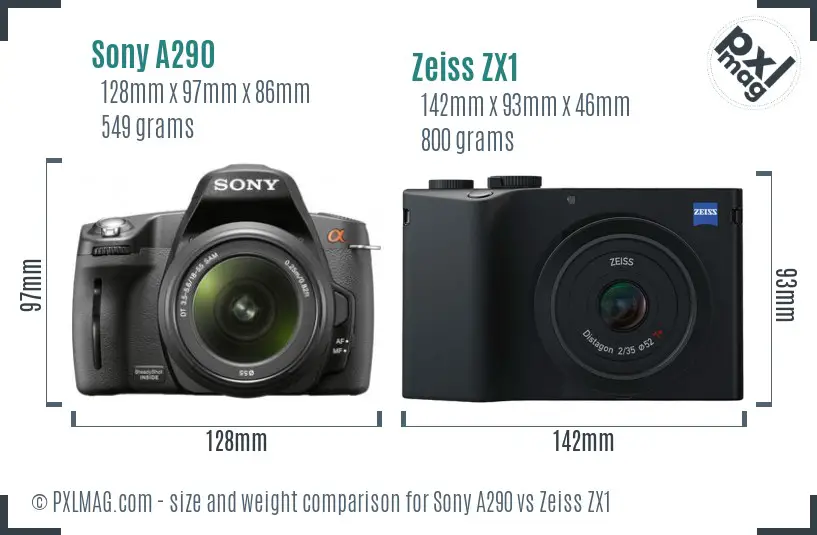 Sony A290 vs Zeiss ZX1 size comparison