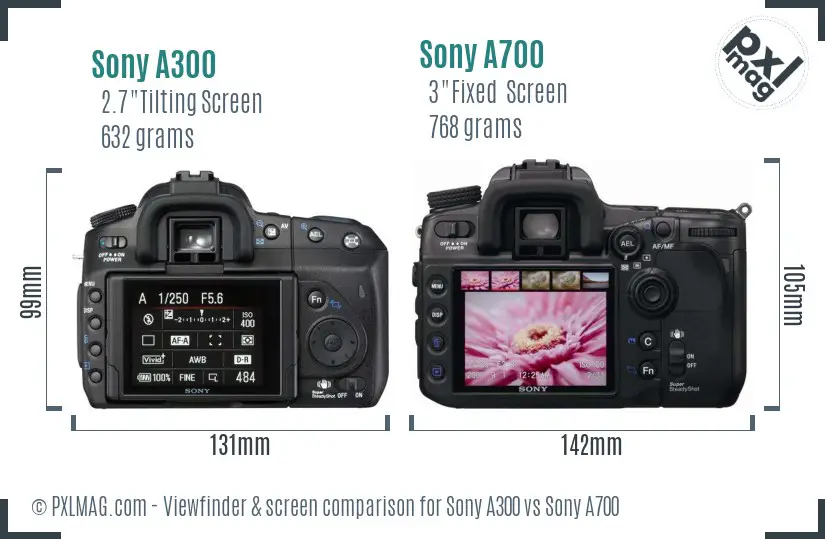 Sony A300 vs Sony A700 Screen and Viewfinder comparison