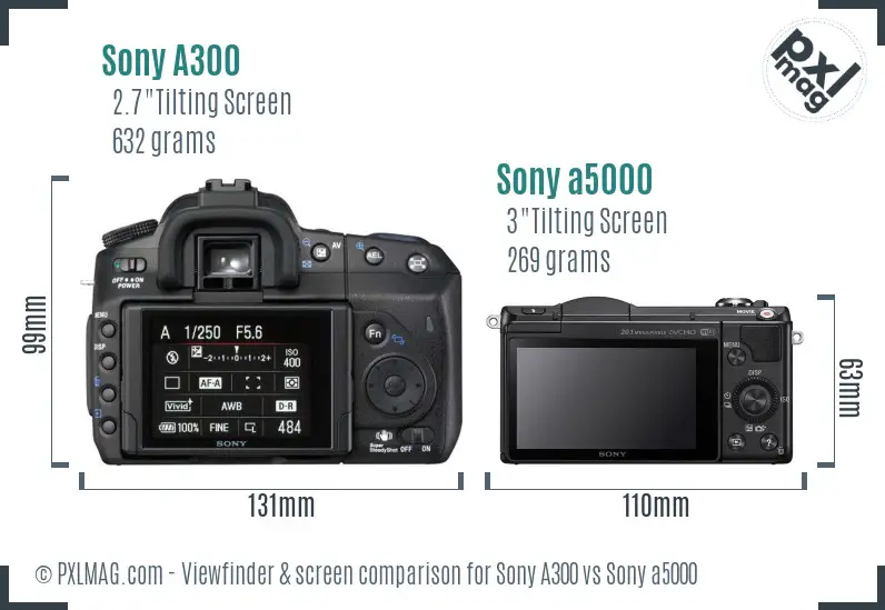 Sony A300 vs Sony a5000 Screen and Viewfinder comparison Sony A300 vs Sony a5000 Screen and Viewfinder comparison