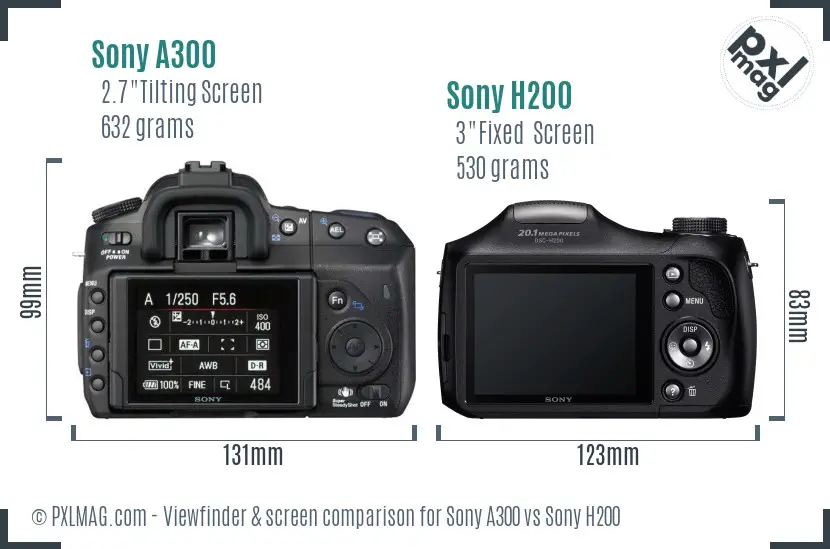 Sony A300 vs Sony H200 Screen and Viewfinder comparison