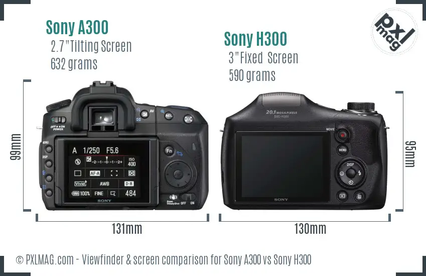 Sony A300 vs Sony H300 Screen and Viewfinder comparison