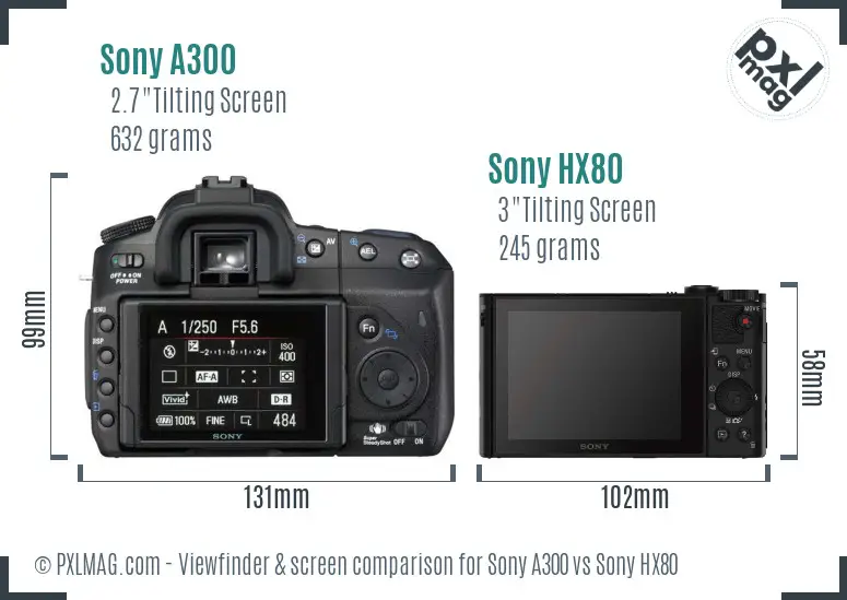 Sony A300 vs Sony HX80 Screen and Viewfinder comparison