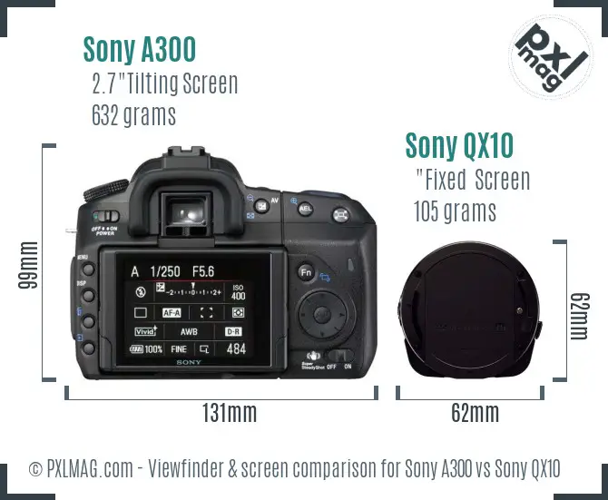 Sony A300 vs Sony QX10 Screen and Viewfinder comparison