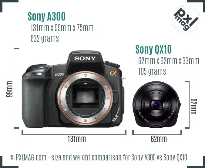 Sony A300 vs Sony QX10 size comparison