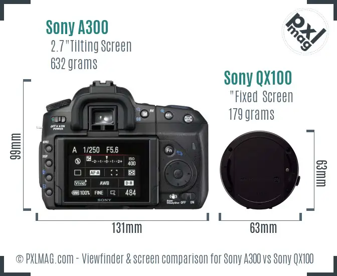 Sony A300 vs Sony QX100 Screen and Viewfinder comparison