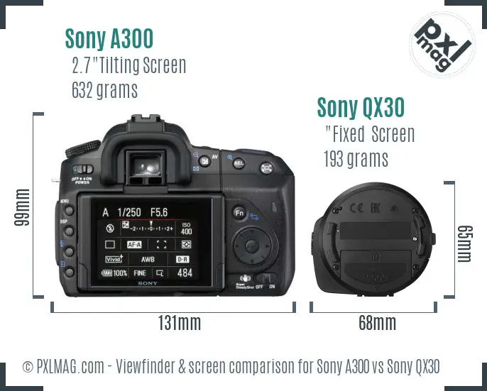 Sony A300 vs Sony QX30 Screen and Viewfinder comparison