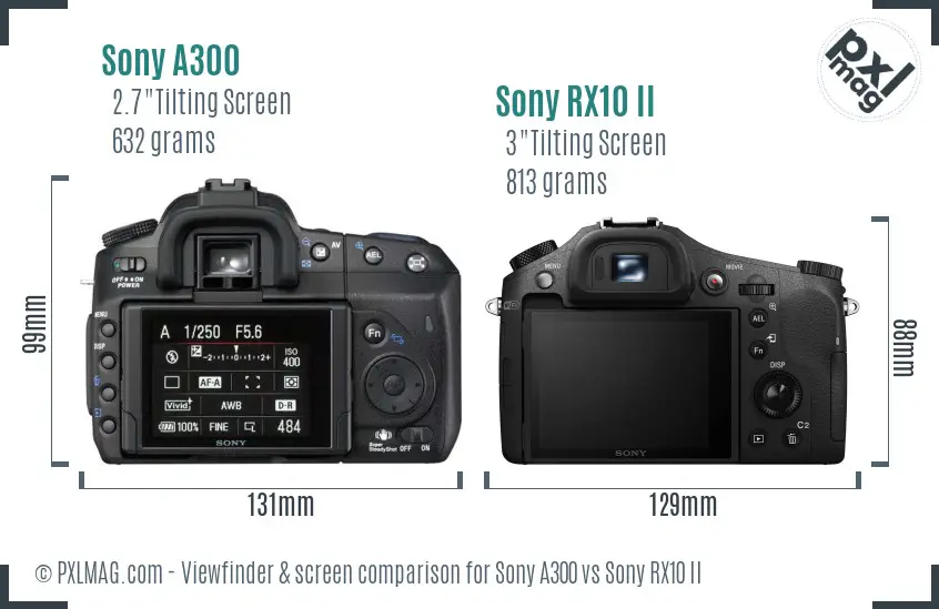 Sony A300 vs Sony RX10 II Screen and Viewfinder comparison