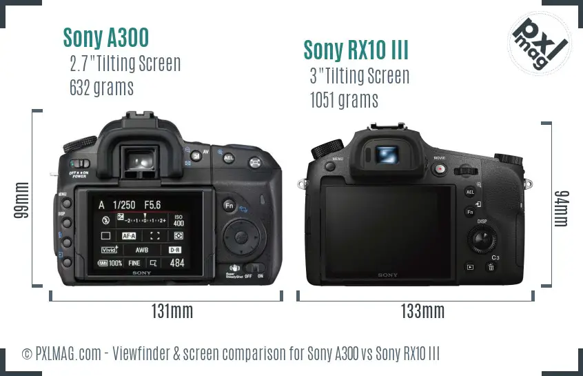 Sony A300 vs Sony RX10 III Screen and Viewfinder comparison