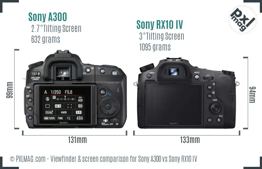 Sony A300 vs Sony RX10 IV Screen and Viewfinder comparison