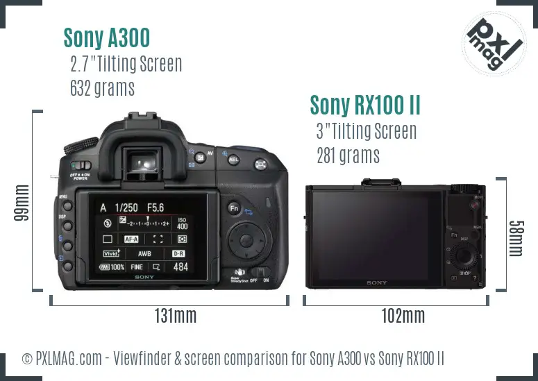 Sony A300 vs Sony RX100 II Screen and Viewfinder comparison