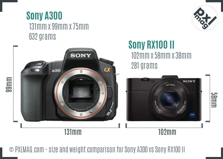 Sony A300 vs Sony RX100 II size comparison