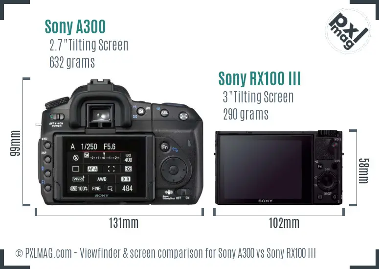 Sony A300 vs Sony RX100 III Screen and Viewfinder comparison