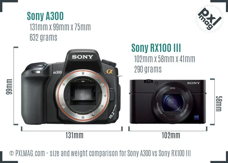 Sony A300 vs Sony RX100 III size comparison
