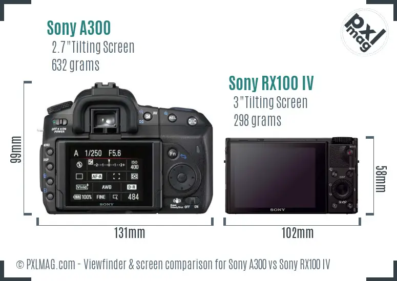 Sony A300 vs Sony RX100 IV Screen and Viewfinder comparison