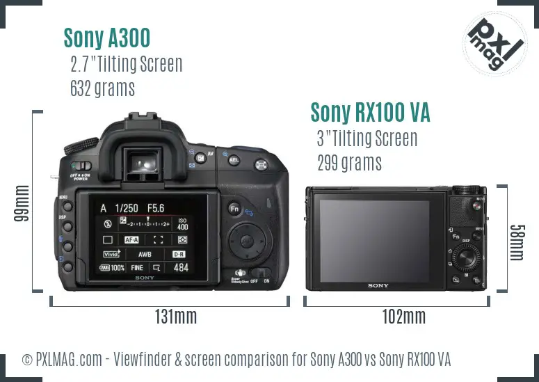 Sony A300 vs Sony RX100 VA Screen and Viewfinder comparison