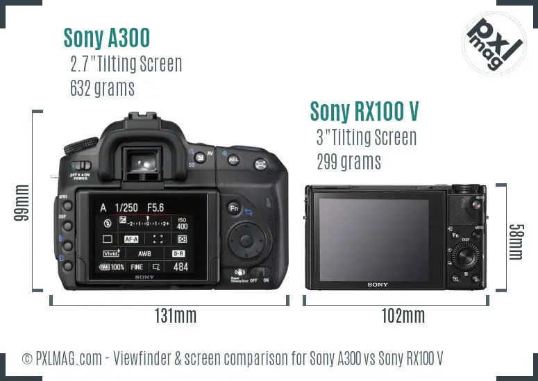Sony A300 vs Sony RX100 V Screen and Viewfinder comparison
